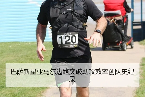巴萨新星亚马尔边路突破助攻效率创队史纪录